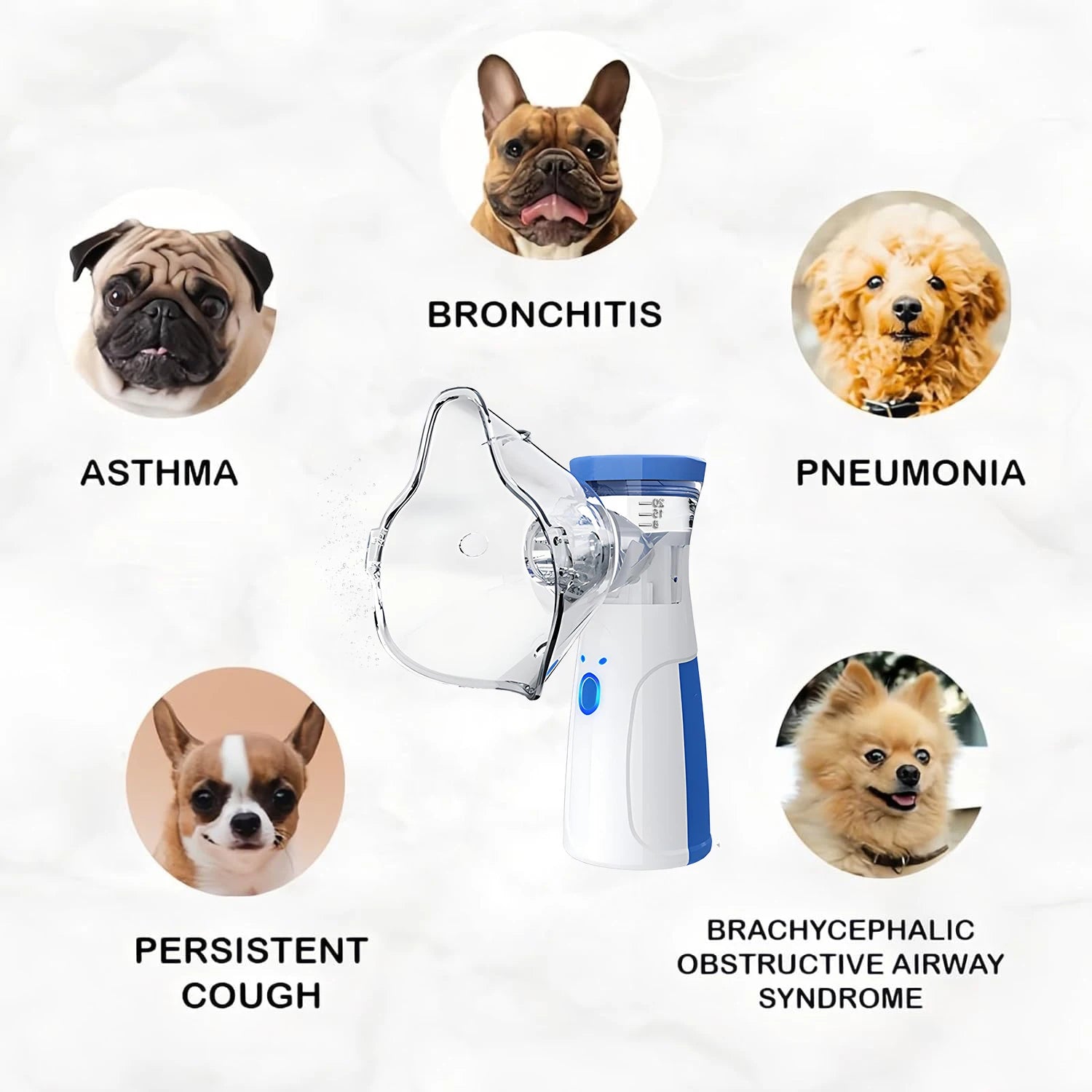  Pet Asthma Inhaler Nebulizer for Respiratory Relief Easy-to-Use Veterinary Animals Device Promotes Pet Health #
